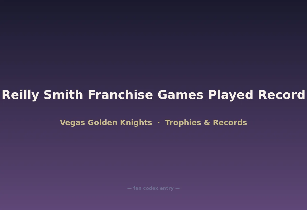 Reilly Smith Franchise Games Played Record